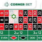 roulette corner bet
